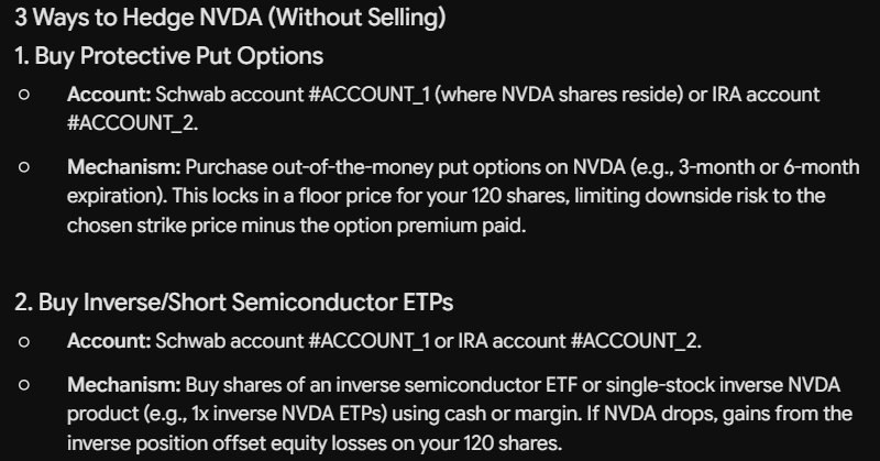 Gemini listing 3 ways to hedge NVDA shares held in Schwab account #ACCOUNT_1 or IRA account #ACCOUNT_2